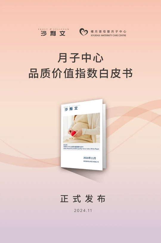 沙利文發布《中國月子中心品質價值指數白皮書》—— 禧月薈穩居領導者象限！第一！3
